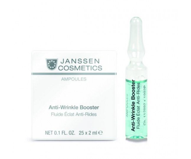 Anti-Wrinkle Booster Реструктурирующая сыворотка в ампулах с лифтинг-эффектом 25шт*2мл